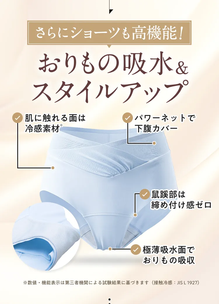 吸水ショーツ機能